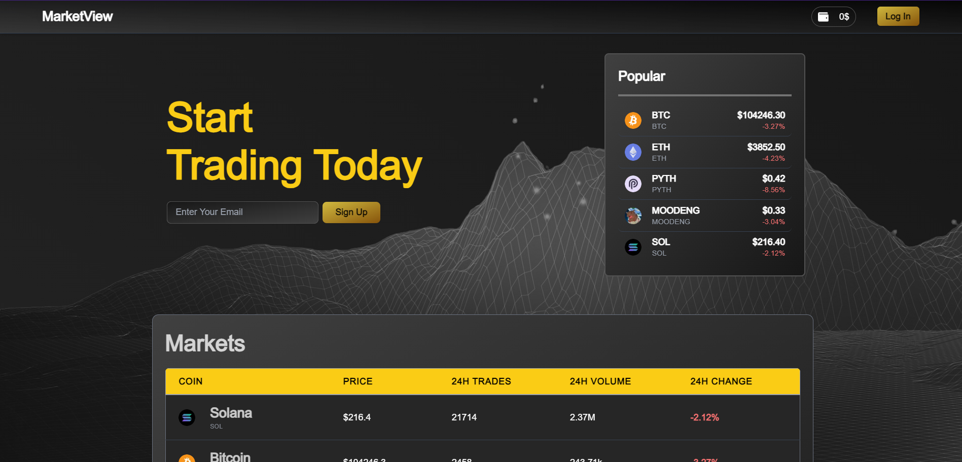 MarketView screenshot 1